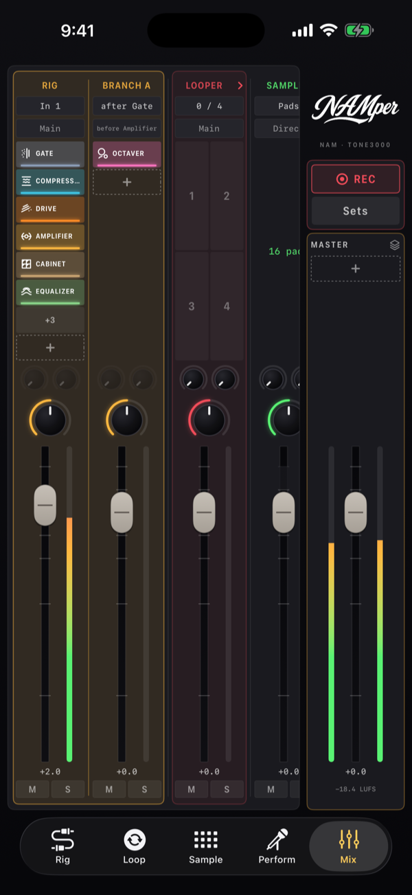 The Mix tab: channel strips for the rig, its branch, the four loop tracks, the sampler and the backing player, each with sends, a pan dial, a fader and a meter, with the master strip and the recorder in the right-hand column.